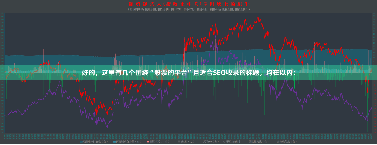 好的，这里有几个围绕“股票的平台”且适合SEO收录的标题，均在以内：